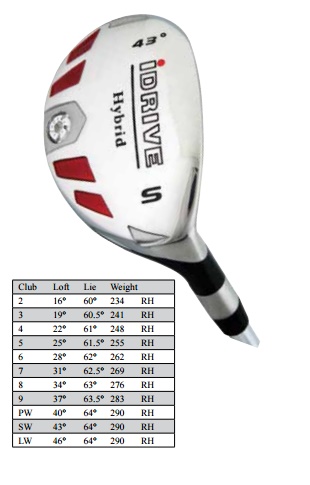 idrive hybrid golf clubs